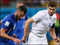 �������� � ��������